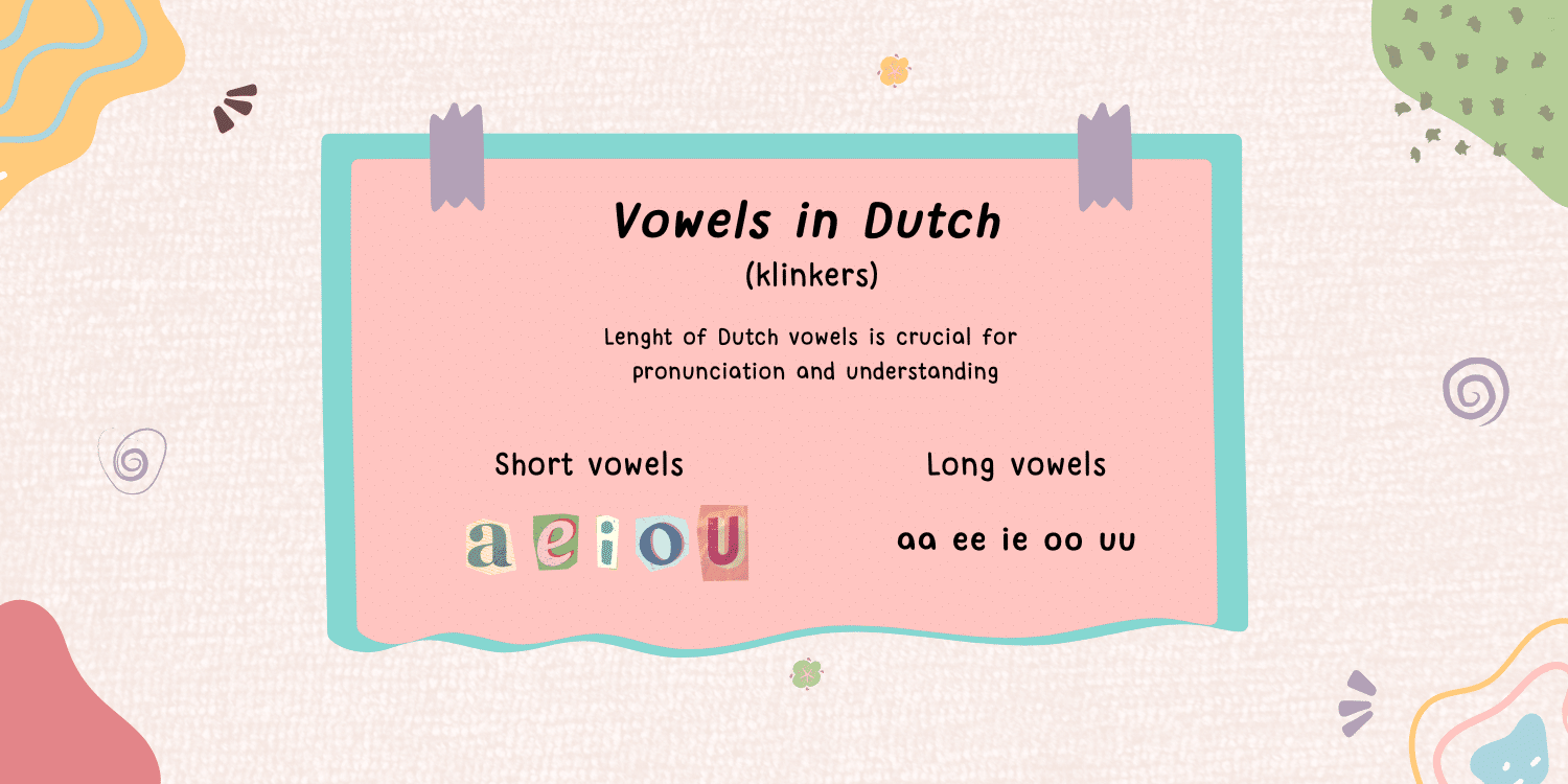 Long and Short Vowels in Dutch